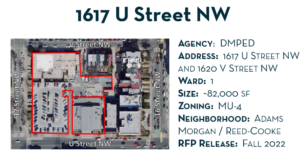 This is your land: 1617 U Street NW